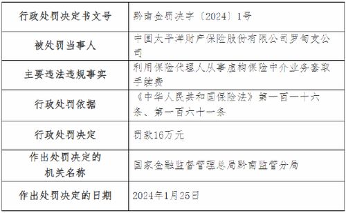 監(jiān)管重拳出擊 虛構保險中介業(yè)務套取手續(xù)費，太保產險兩分支機構合計被罰36萬元