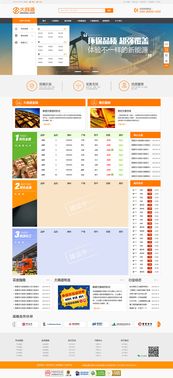 大宗商品門戶交易網(wǎng)站界面設(shè)計(jì)與網(wǎng)頁制作要點(diǎn)